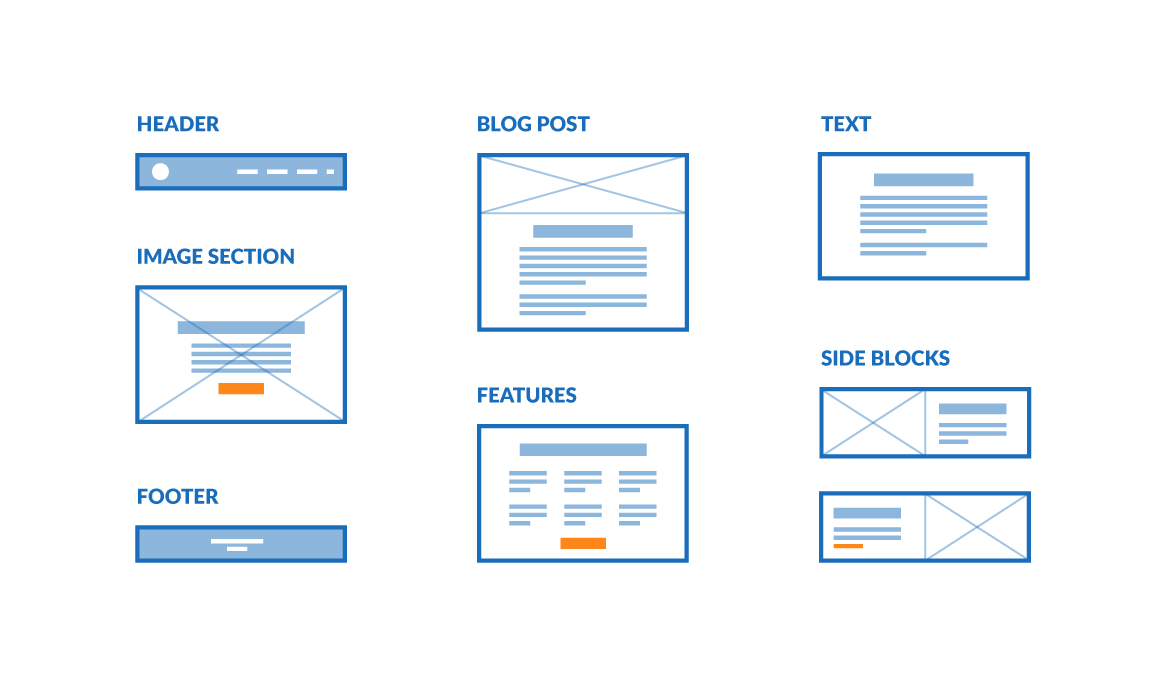 [RS][FE] Design Component Architecture